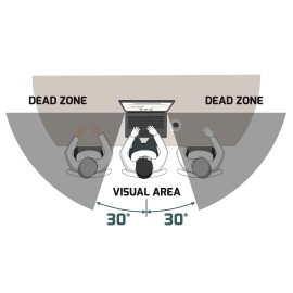 Port Connect 2D Professional Privacy Filter 14"