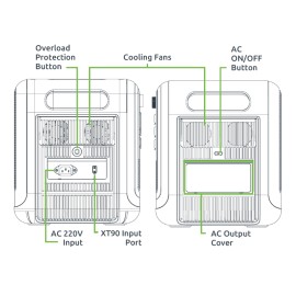 Gizzu Hero Pro 2048Wh UPS Power Station Gizzu Hero Pro 2048Wh UPS Power Station