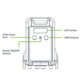 Gizzu Hero Ultra Plus 3840Wh Extra Battery Gizzu Hero Ultra Plus 3840Wh Extra Battery