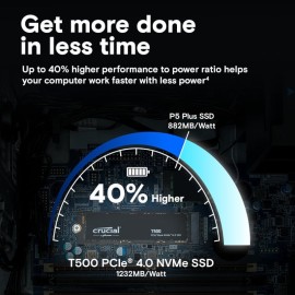 Crucial T500 4TB M.2 NVMe Gen4 NAND SSD Crucial T500 4TB M.2 NVMe Gen4 NAND SSD