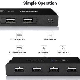 UGREEN USB 2.0 4-Port Switch Box, with 1.5m USB Cables