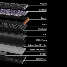 Keychron K4 HE Wireless Magnetic Switch Mechanical Keyboard (96% Layout, Gateron Hall Effect Switches) Keychron K4 HE Wireless Magnetic Switch Mechanical Keyboard (96% Layout, Gateron Hall Effect Switches)