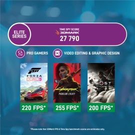PCBuilder Ryzen 7 9800X3D ASUS X MIKU Windows 11 Gaming PC PCBuilder Ryzen 7 9800X3D ASUS X MIKU Windows 11 Gaming PC