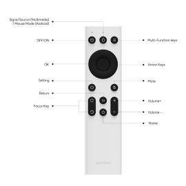 Wanbo IR Remote Control (Mini Pro | T2 Max | X5 | Mozart 1 | X2 Max) Wanbo IR Remote Control (Mini Pro | T2 Max | X5 | Mozart 1 | X2 Max)