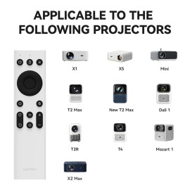 Wanbo IR Remote Control (Mini Pro | T2 Max | X5 | Mozart 1 | X2 Max) Wanbo IR Remote Control (Mini Pro | T2 Max | X5 | Mozart 1 | X2 Max)