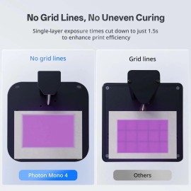 Anycubic PHOTON Mono 4 Resin 3D Printer Anycubic PHOTON Mono 4 Resin 3D Printer