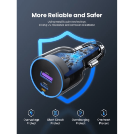 UGREEN 63W Type-C + USB A Fast Car Charger UGREEN 63W Type-C + USB A Fast Car Charger