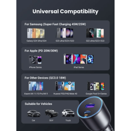 UGREEN 63W Type-C + USB A Fast Car Charger UGREEN 63W Type-C + USB A Fast Car Charger