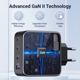 UGreen GaN X100 5-Port 100W Fast Charger UGreen GaN X100 5-Port 100W Fast Charger